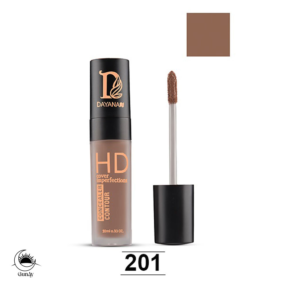 contour201