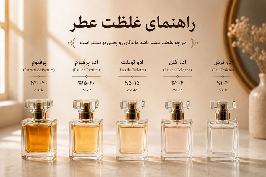 چگونه ماندگاری عطر را بیشتر کنیم؟ ۱۰ روش مؤثر